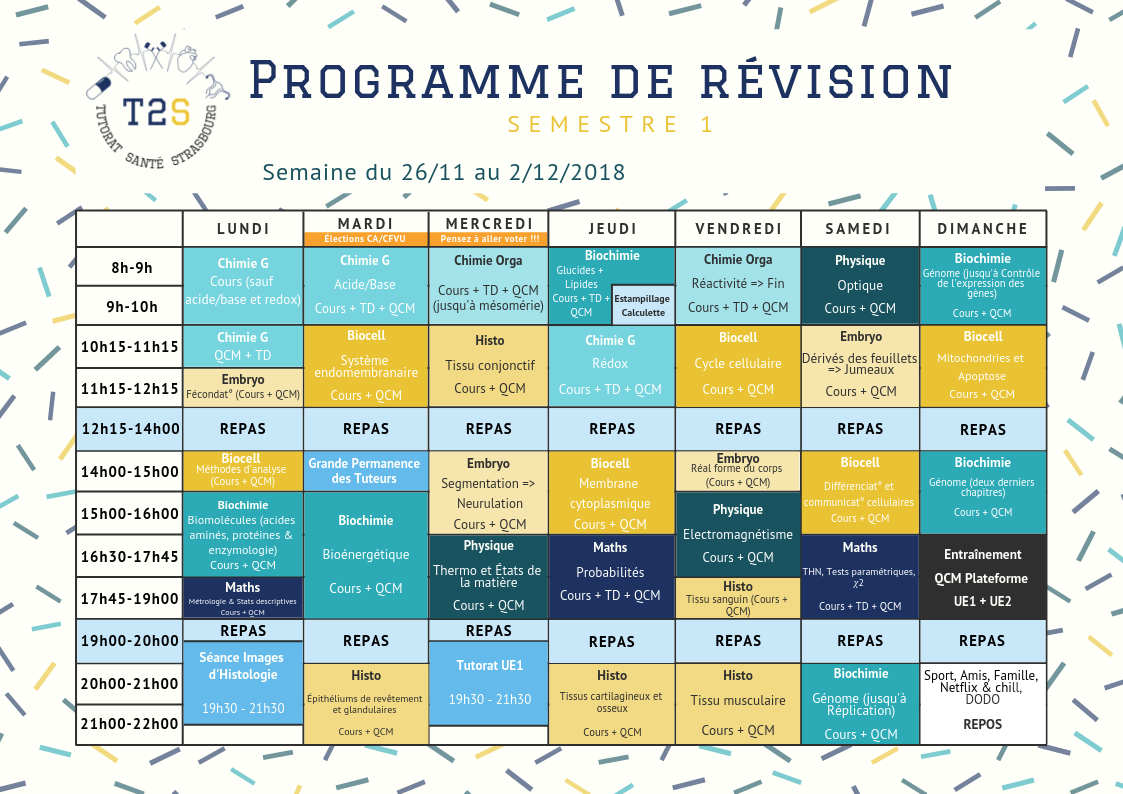 Programme de. Programmes. Daily programme b2. IV programmes перевод. Revised Plan.