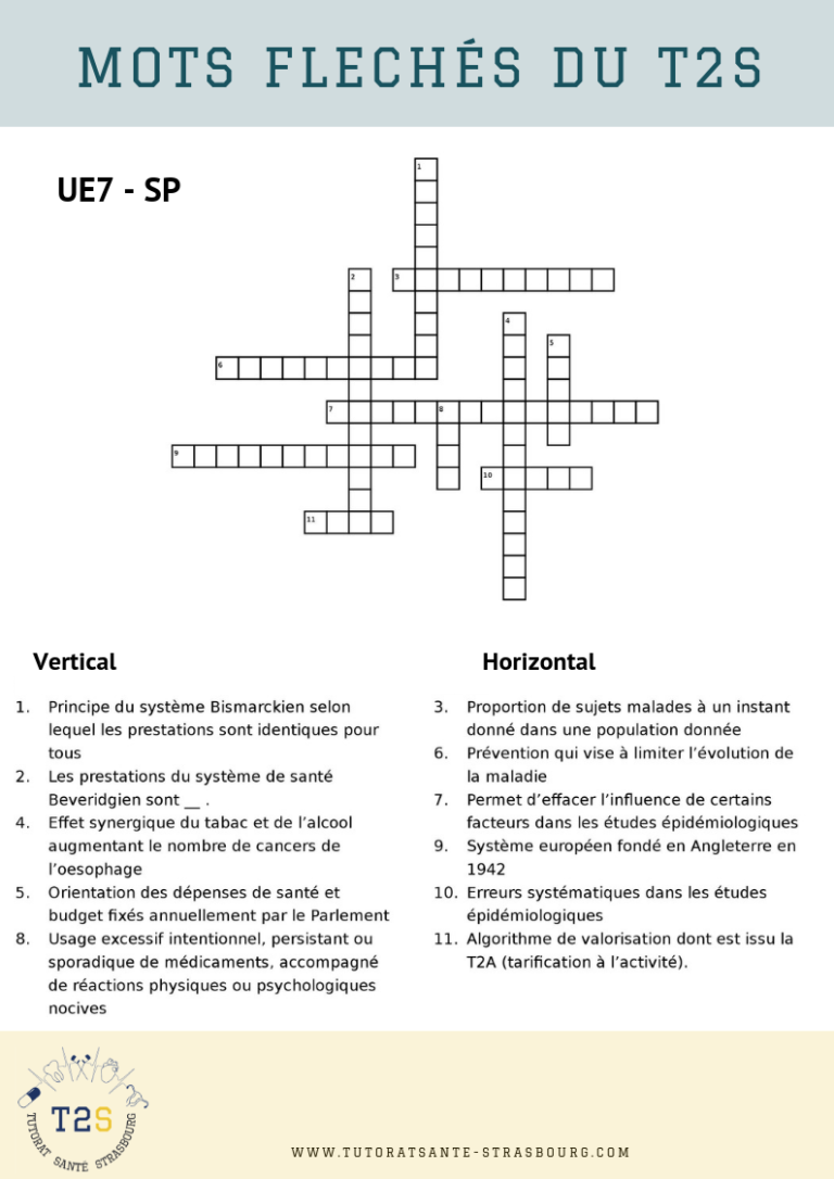 Qui Fait Du Bien Aux Articulations Mots Fleches
