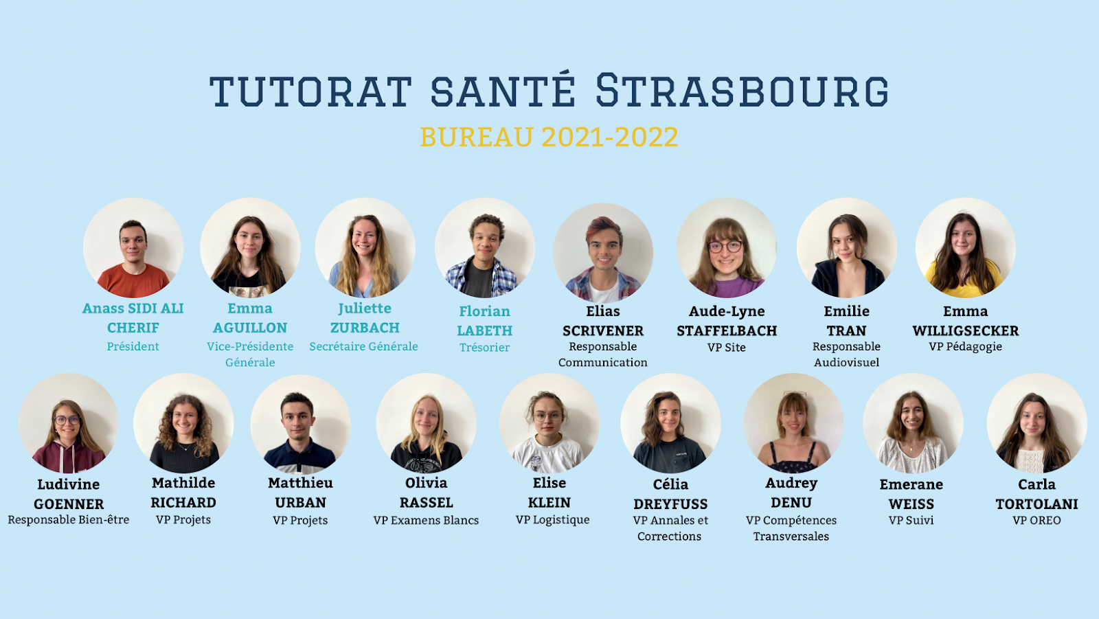 Le Nouveau Bureau Du T2s • Tutorat Santé Strasbourg